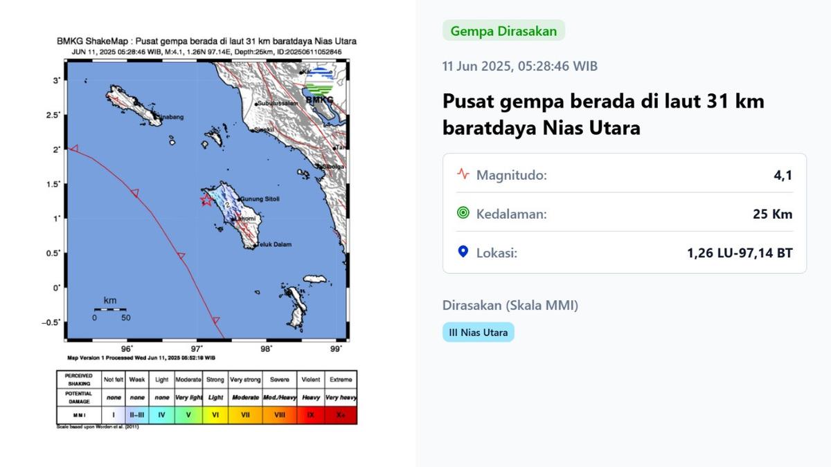 Gempa